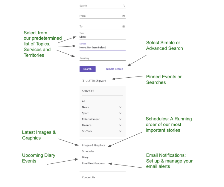 The left-hand menu from the Create product
